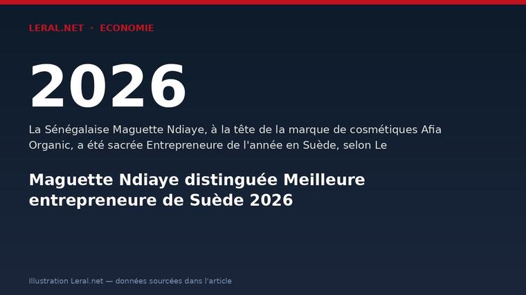 Maguette Ndiaye distinguée Meilleure entrepreneure de Suède 2026